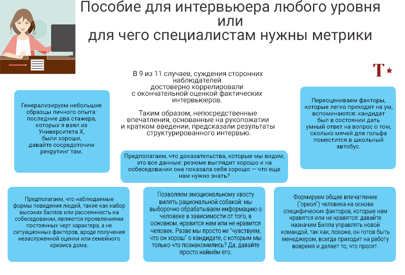 бихевиоральная экономика в HR